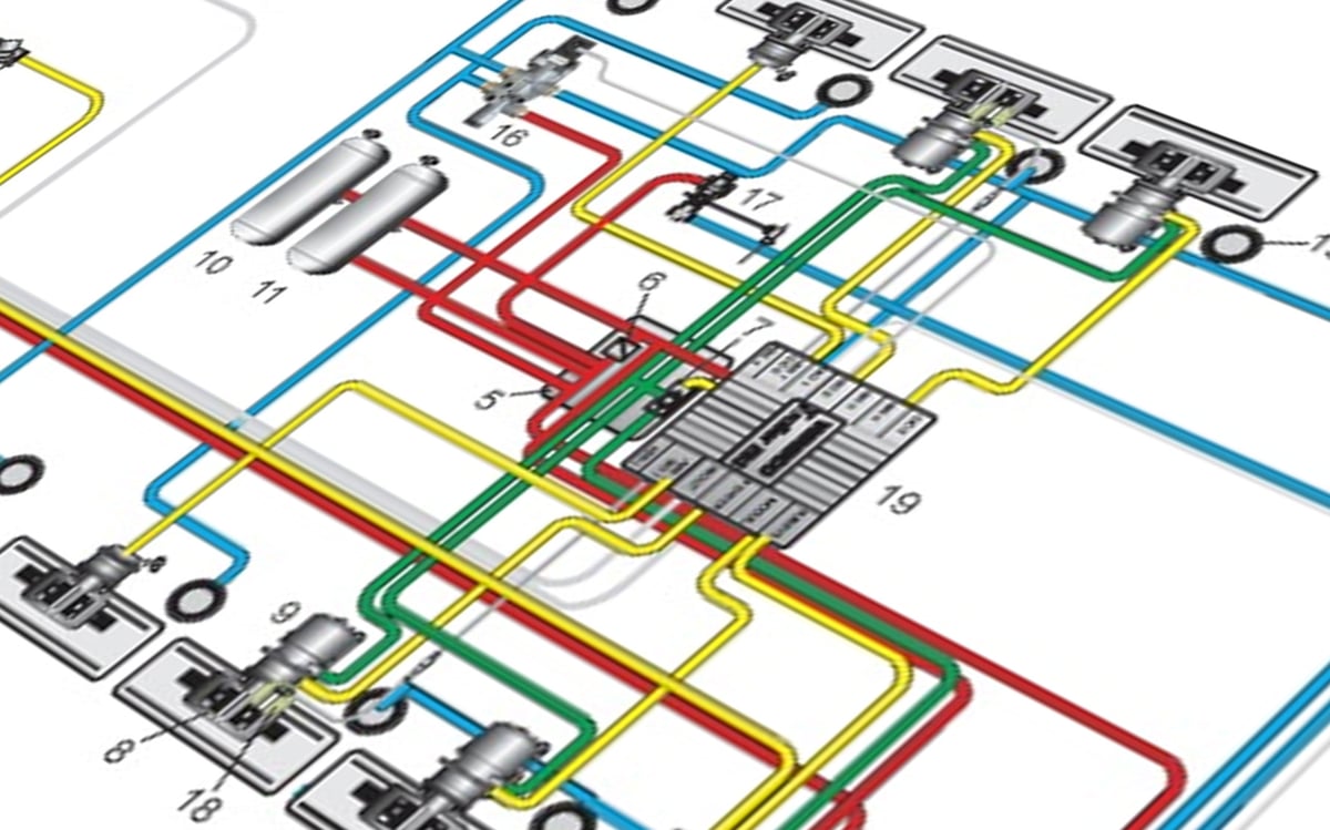 Air Brake Systems
