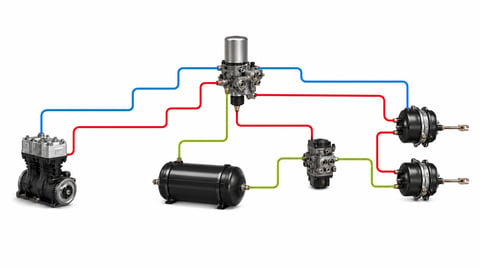 Air Brake Systems